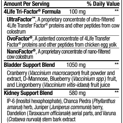 kbu-supplement-facts