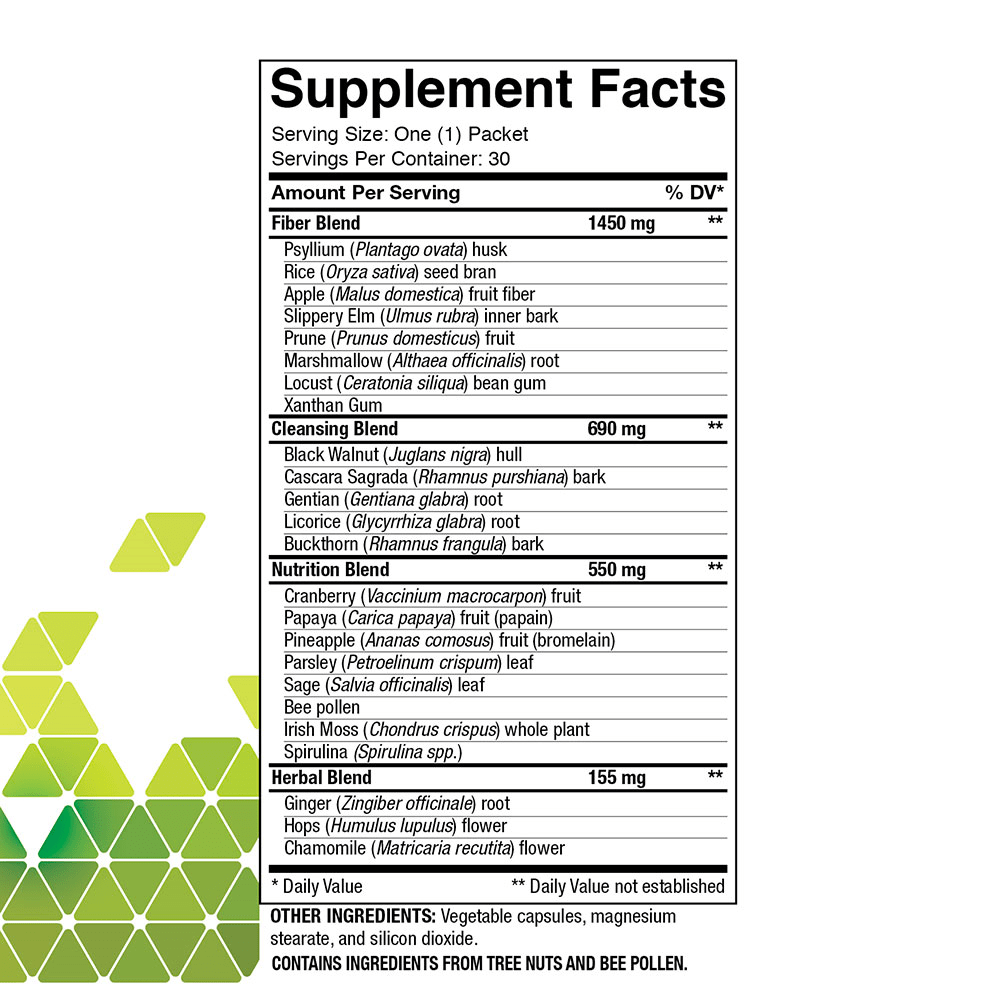 Supplement facts Fiber System
