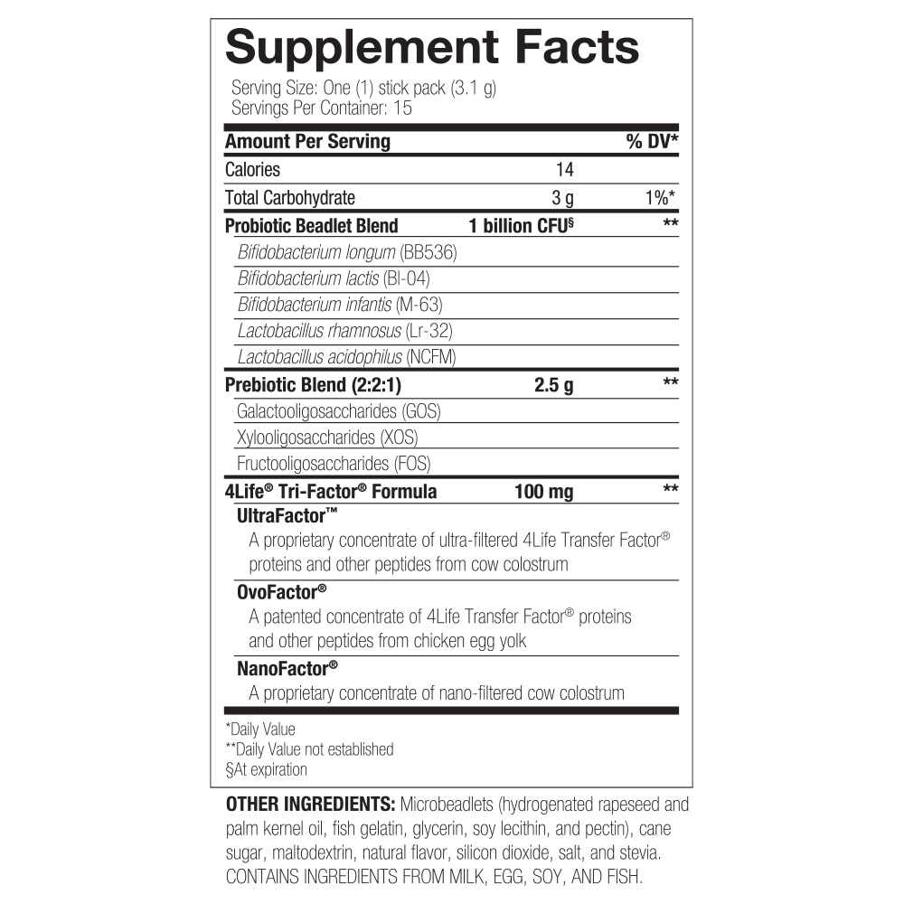 Supplement facts Preobiotics