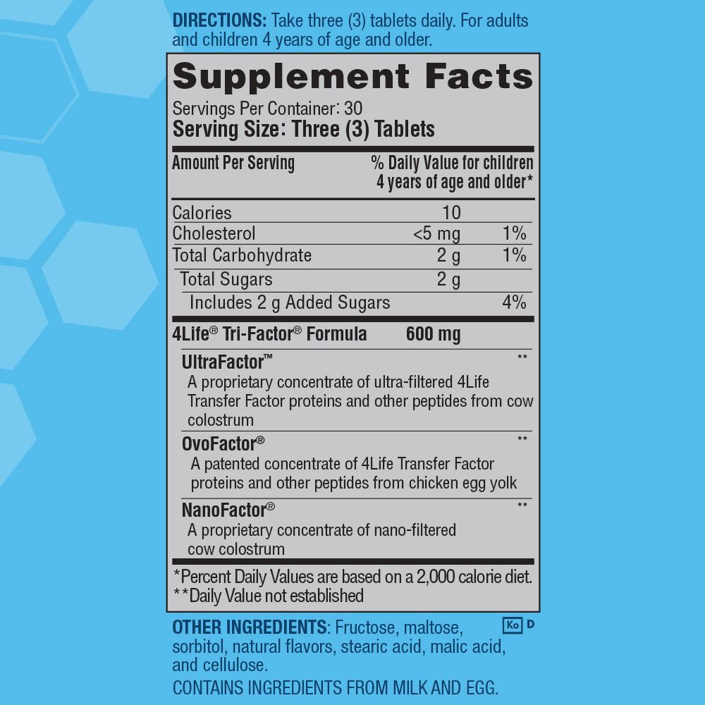 TF Chewable supplement facts